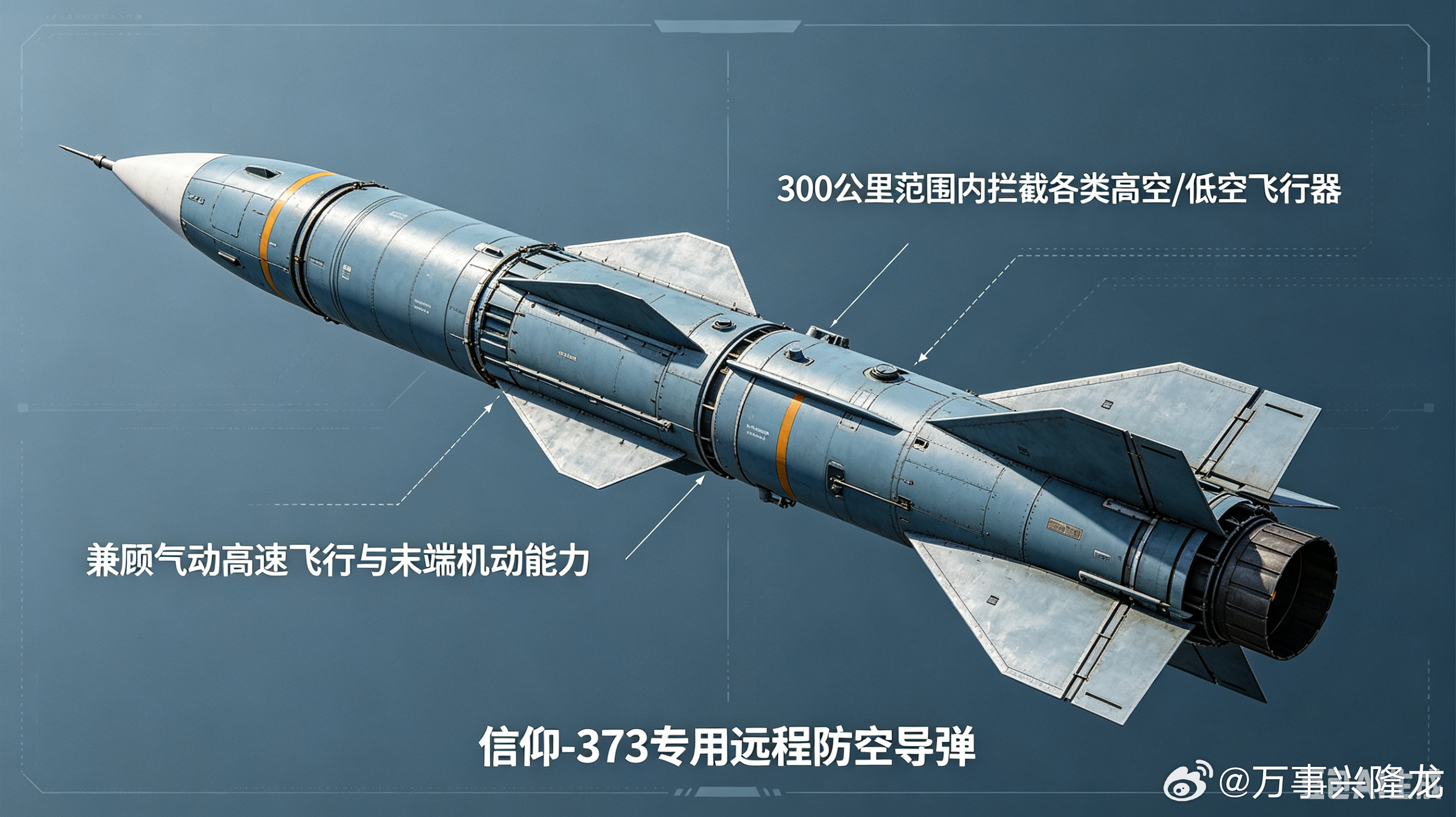 伊朗🇮🇷信仰-373｜国产远程防空王牌（Bavar-373）作为伊朗完全自主