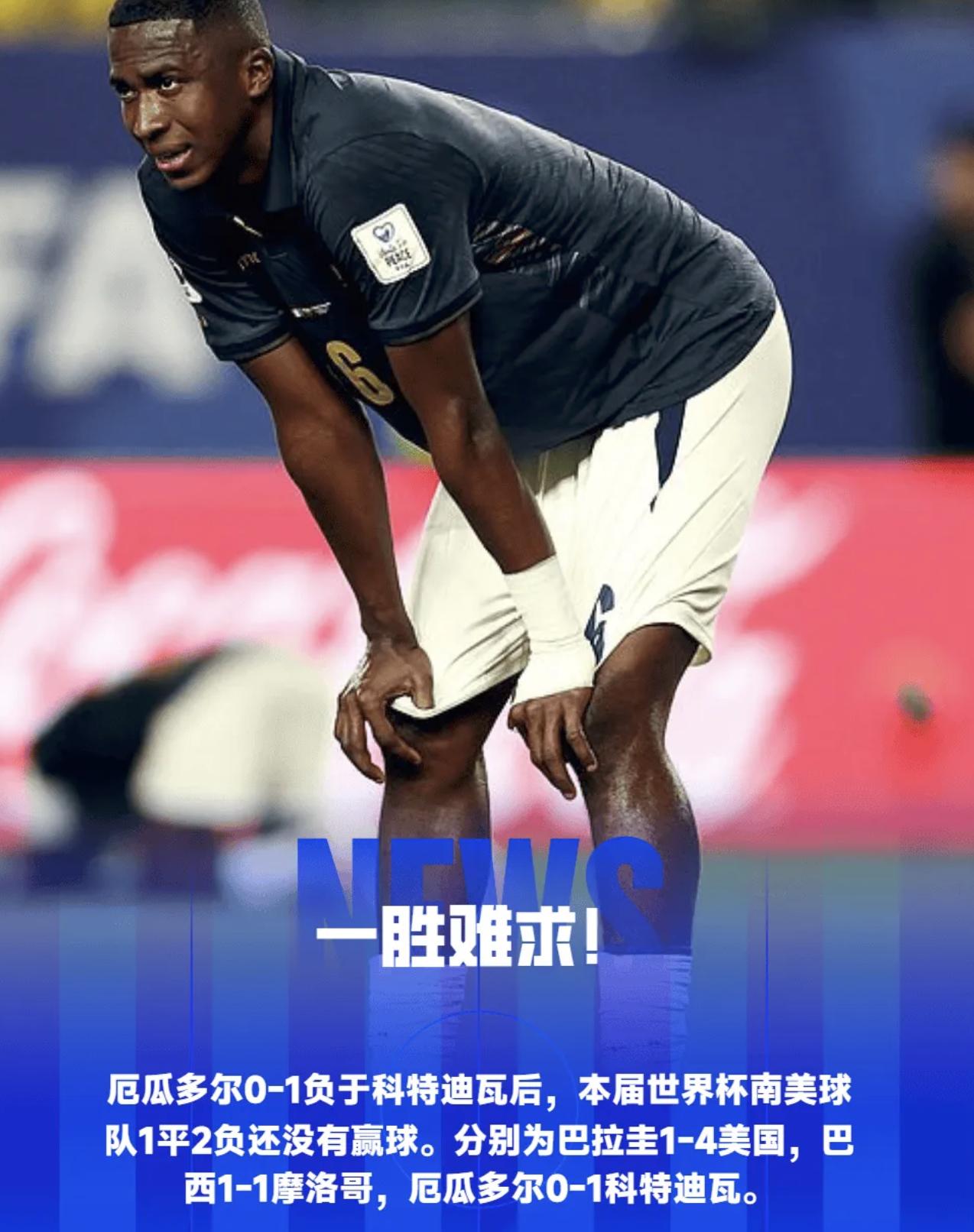 南美还没赢，亚洲还没输——这剧本谁想的？世界杯小组赛打了一圈，一个扎心的数据出