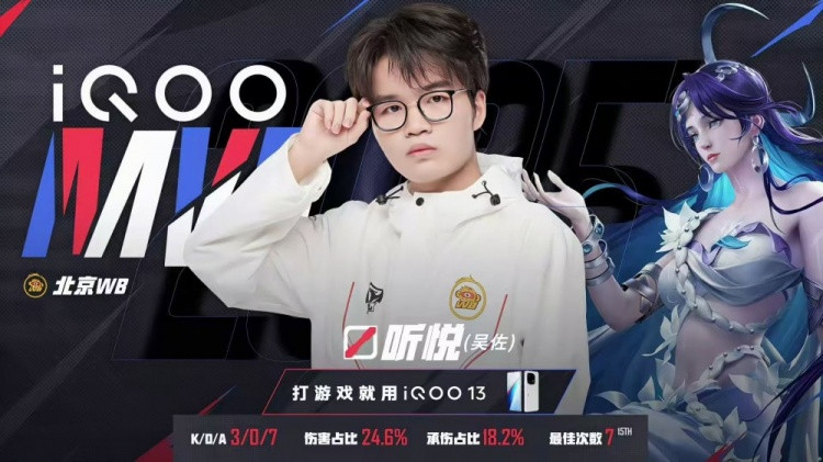 三喜临门! WB战胜AG锁定胜者组和年总大师赛 WB 3-2 AG