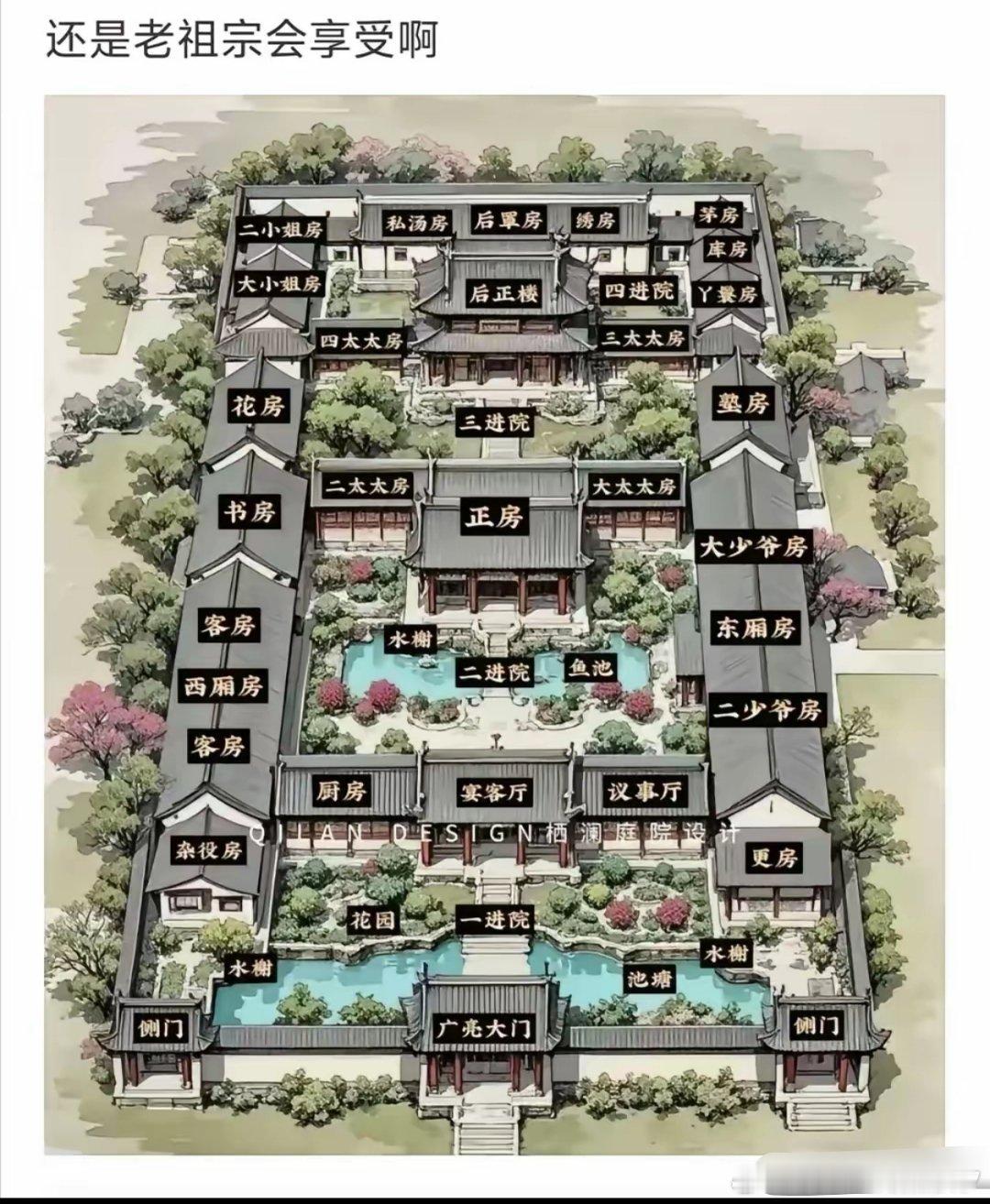 看看古时候的有钱人是怎么享受的，现在的大款什么都不是。​​​