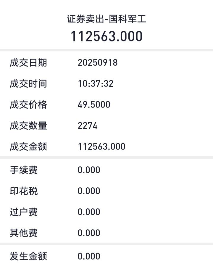 散户做T真的是个大坑！我之前就吃过不少亏。曾经买了一堆炒股的书，学了各种技术指标