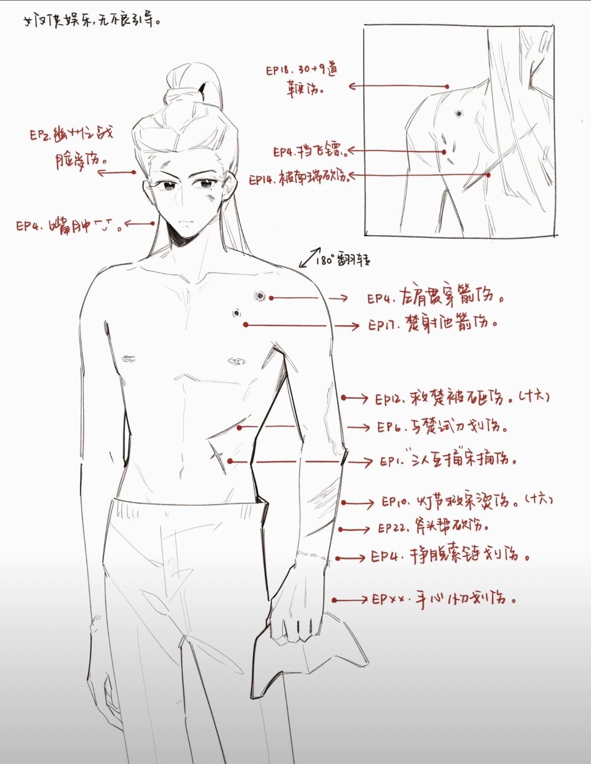 这就是传说中的男主光环吧[笑着哭]