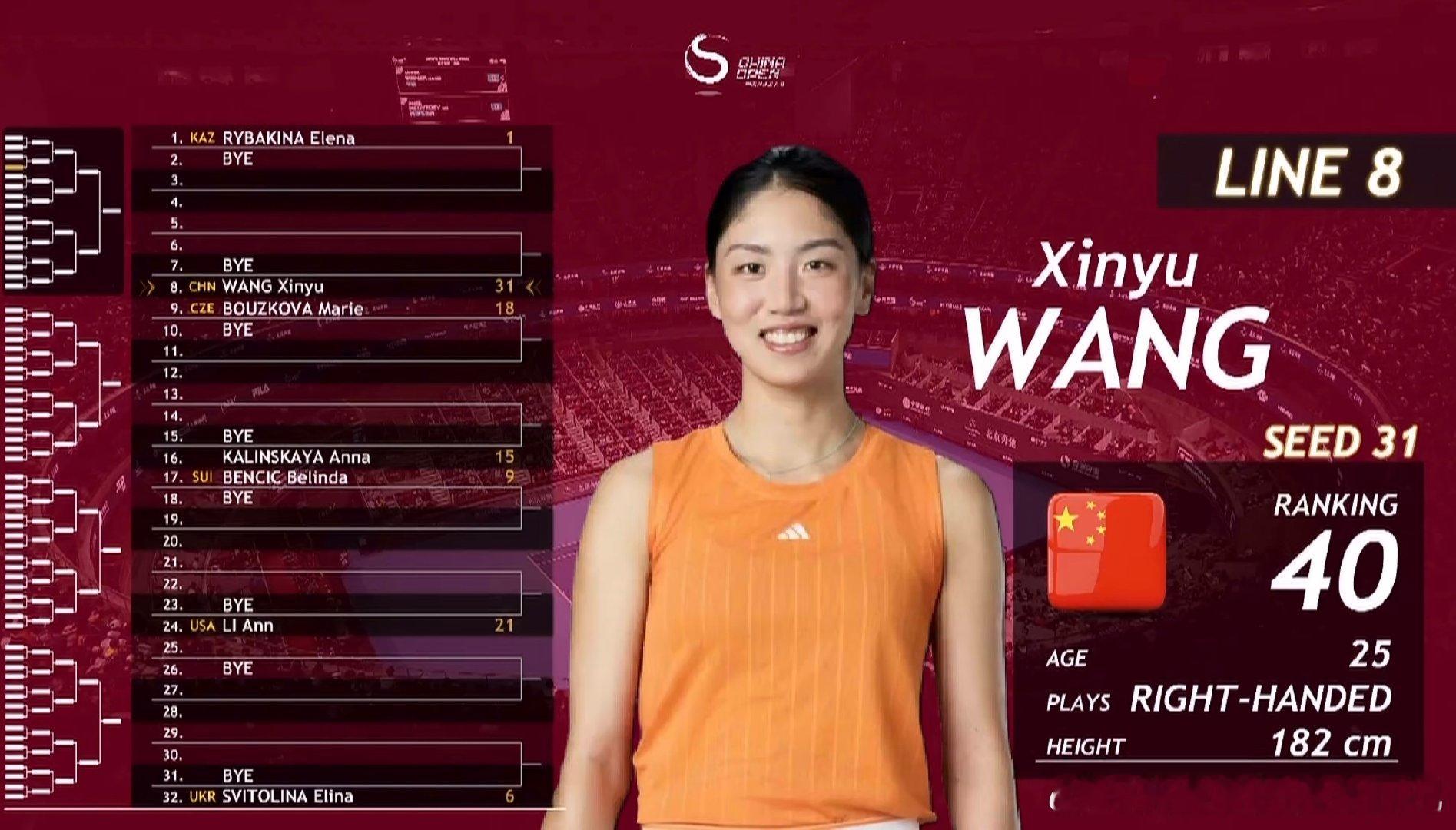 31号种子王欣瑜对位头号种子莱巴金娜[笑着哭]中网抽签仪式2026中网抽签仪式