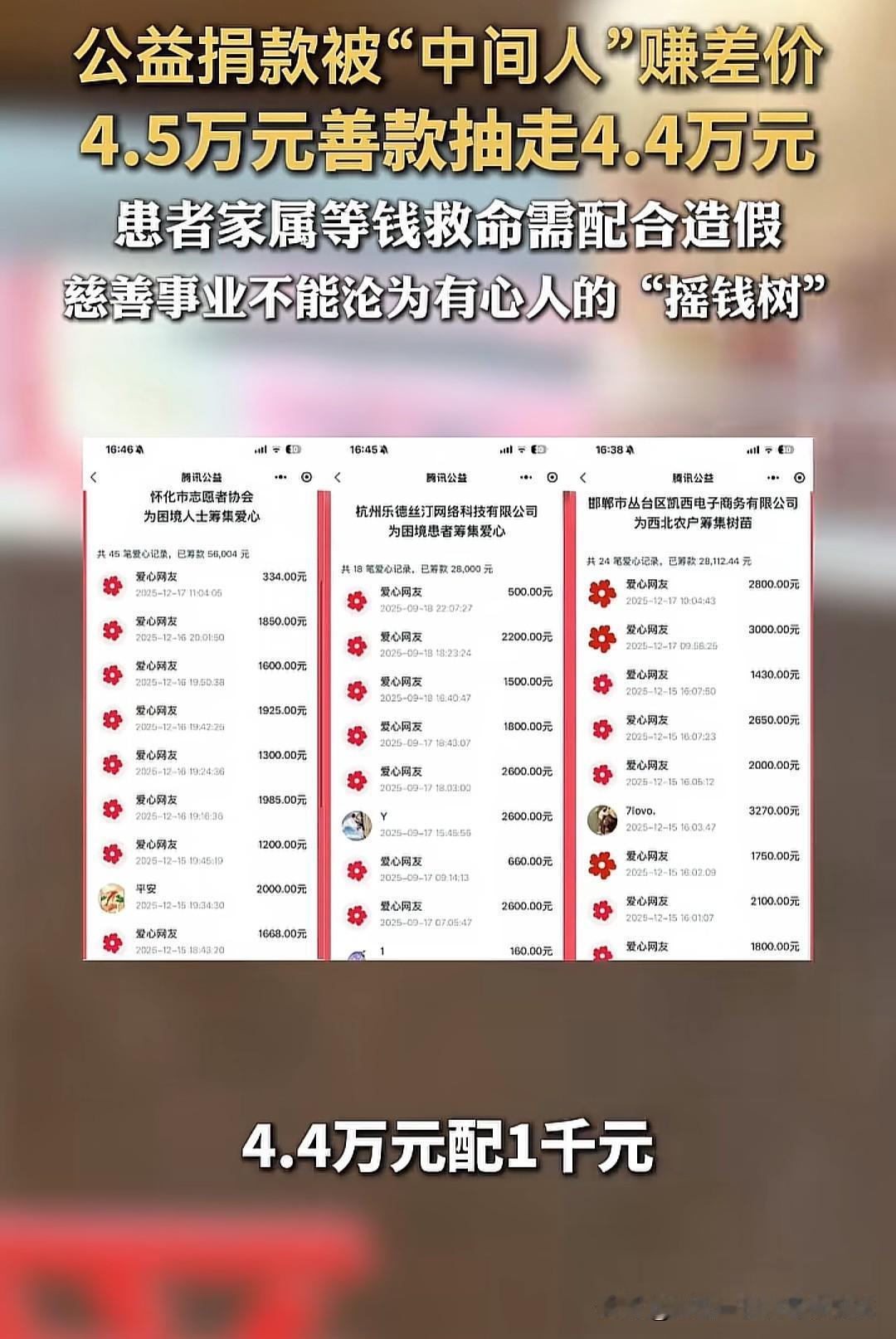 最近，中国新闻周刊曝光了公益基金会配捐敛财的潜规则。以浙江省梦守护公益基金会为例