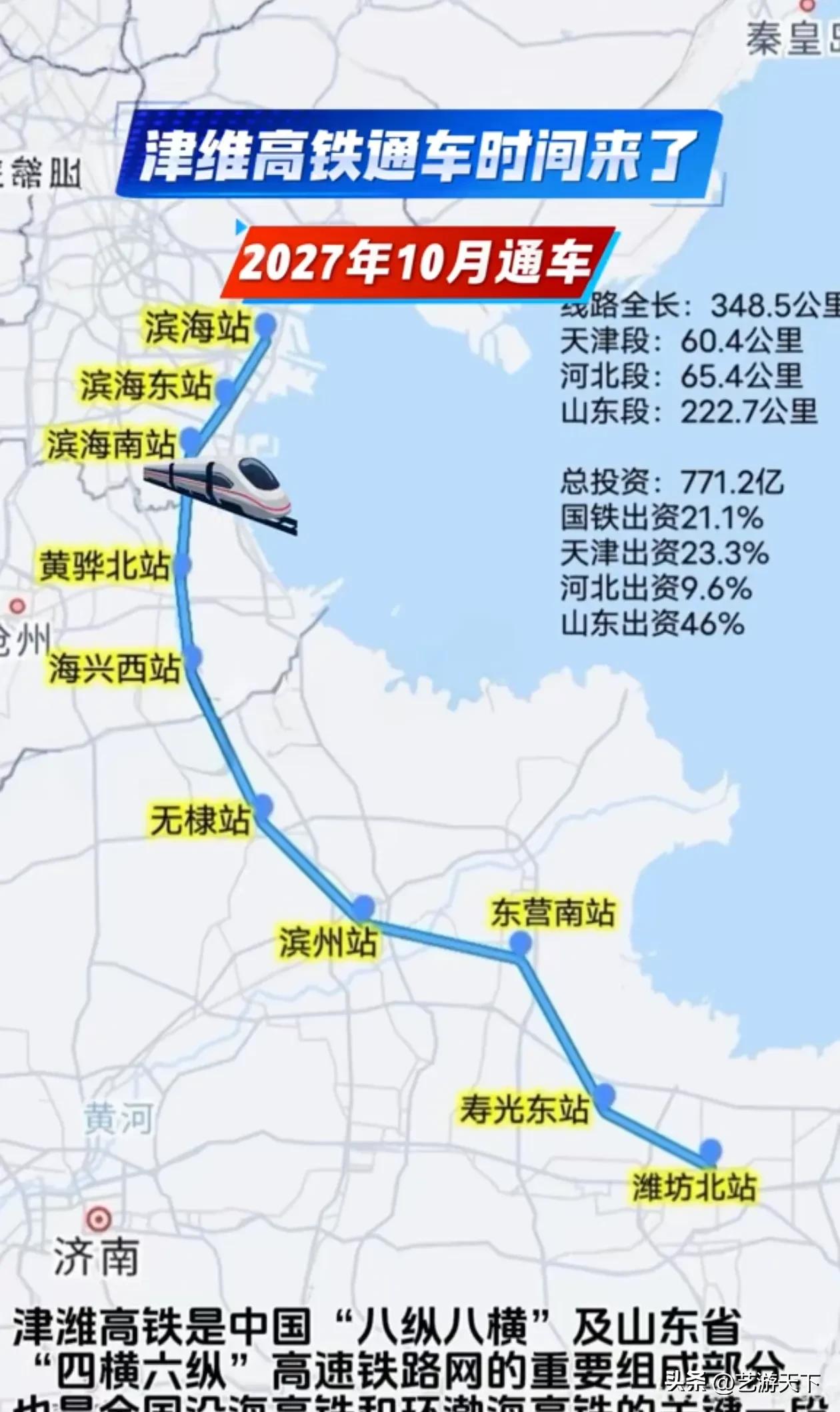 津潍高铁2027年开通运行