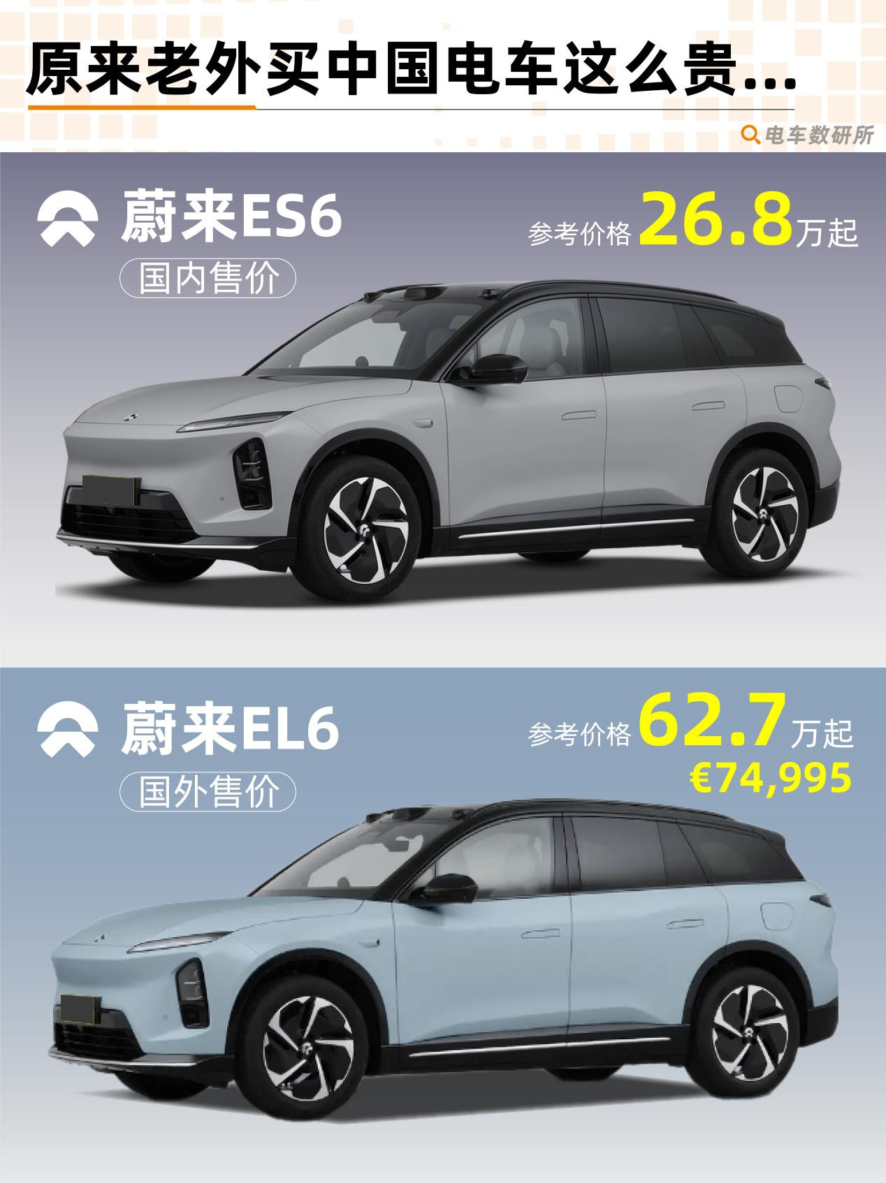 中国新能源出海后都卖多少钱？💰这两年国产电动车集体“出海”，在欧洲一个比一个火