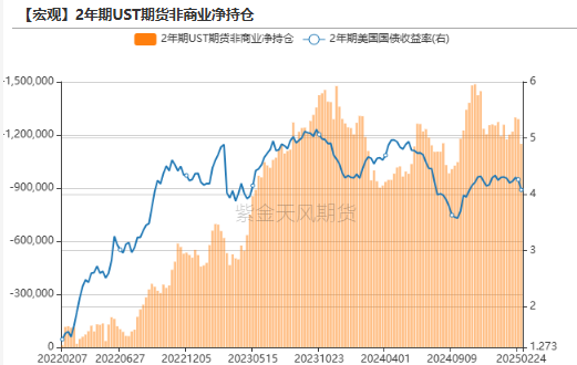 贵金属: 黄金又跌疯了吗?