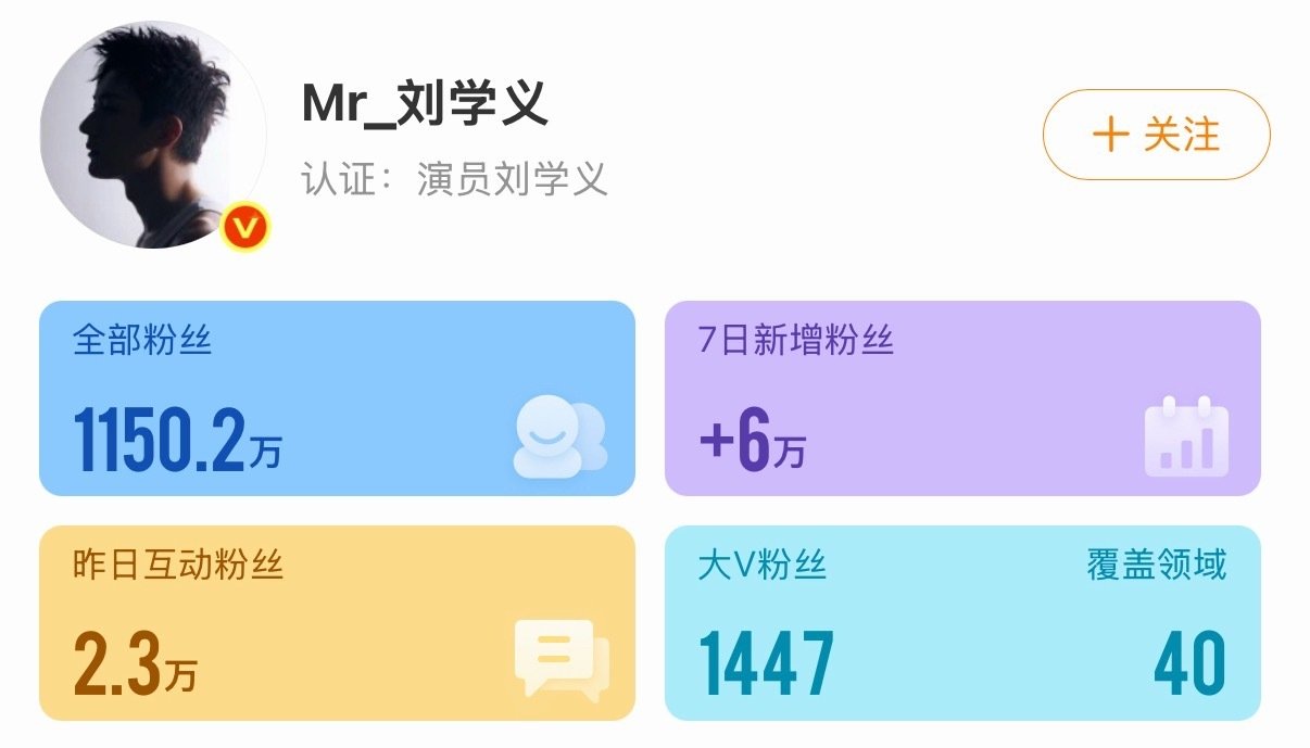 #谭松韵刘学义兰香如故剧播涨粉##谭松韵刘学义涨粉#谭松韵刘学义有效播剧🈶兰香如故播出后谭松韵刘学