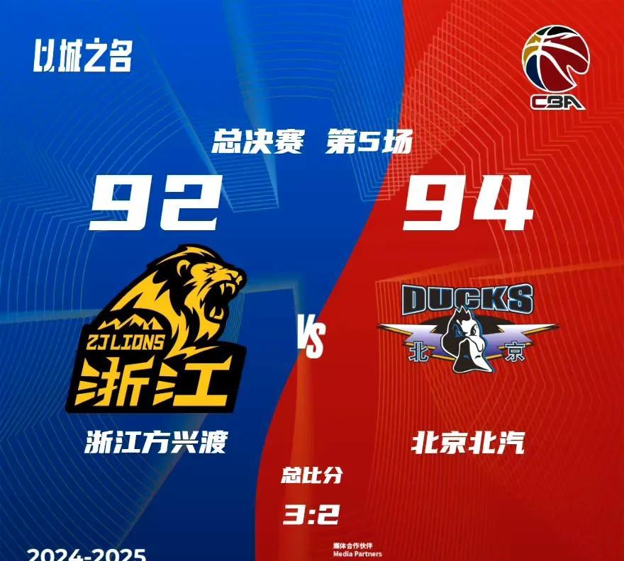 翟晓川关键罚篮秒杀孙铭徽，首钢客场拒绝杀。94:92！北京首钢在上场已经崩盘的