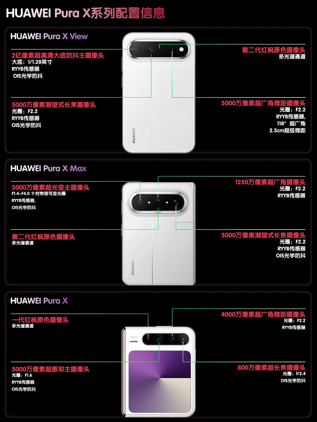 华为Pura X全系｜影像、屏幕与手感平衡之选