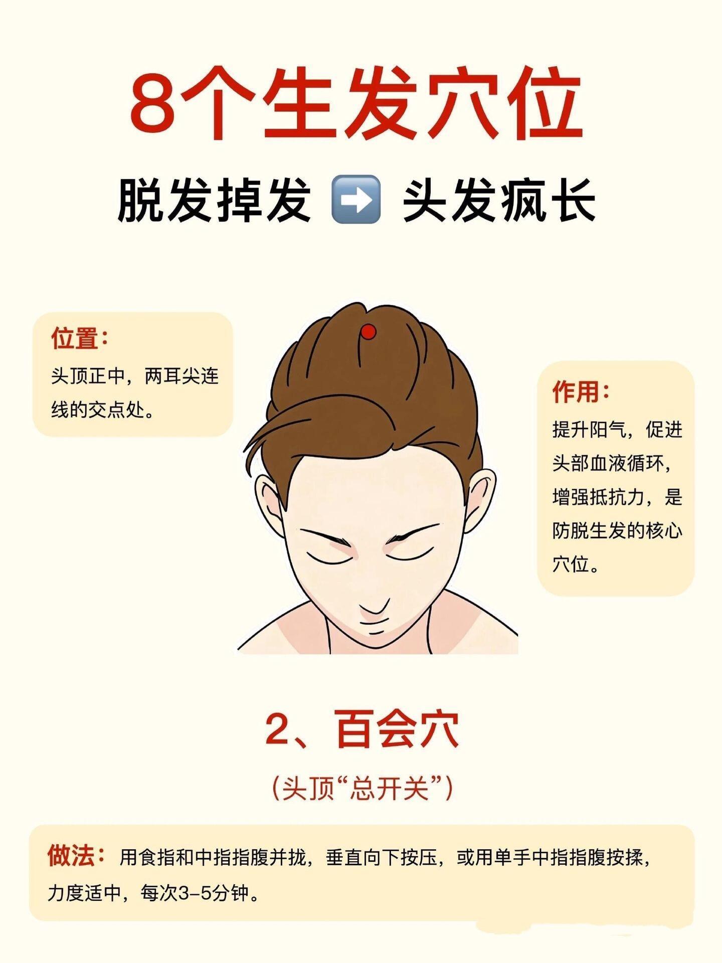 8个宝藏生发穴位✨告别掉发，养出浓密秀发​​​