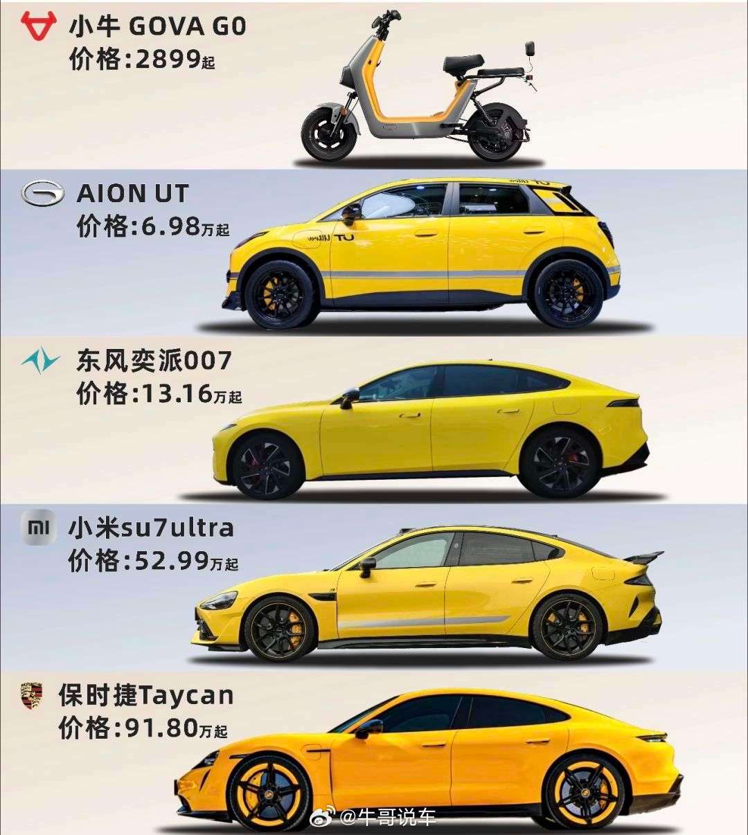 没钱不要硬上买车，可以看看平替款