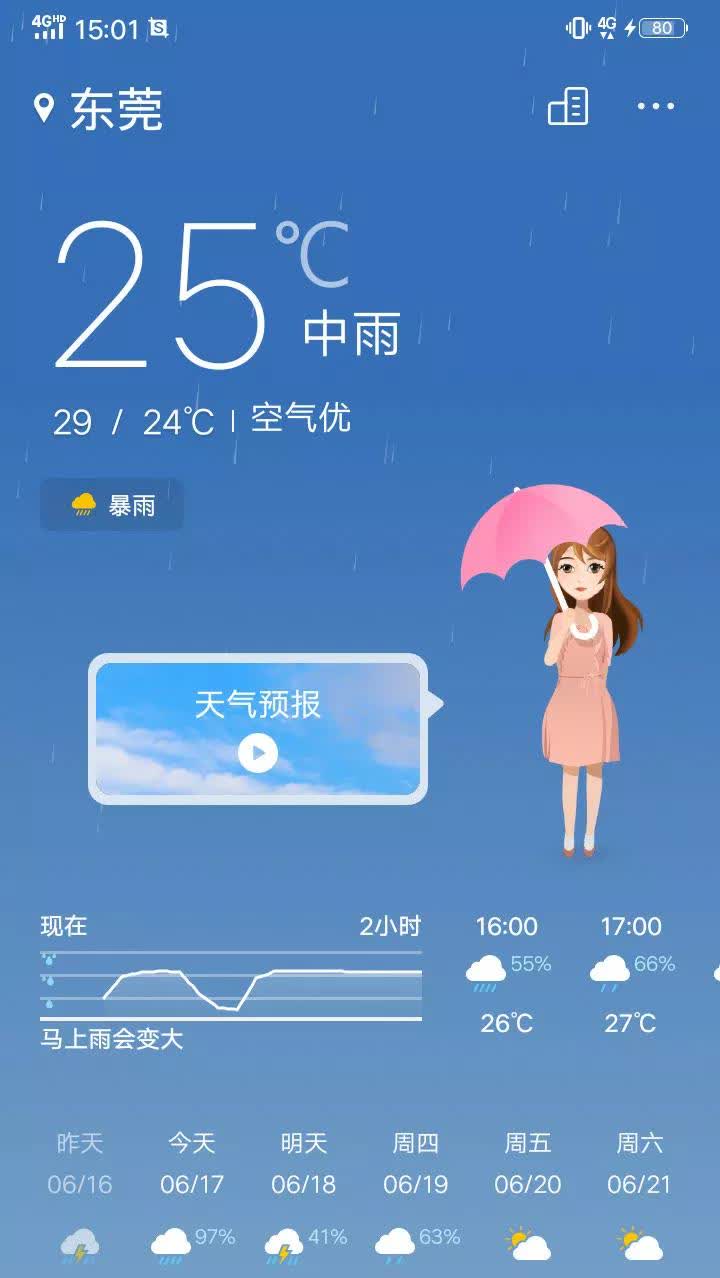 东莞这大雨下得可真猛，不过凉快是真凉快。但这时候出行可得小心。就拿驾车来说，出门