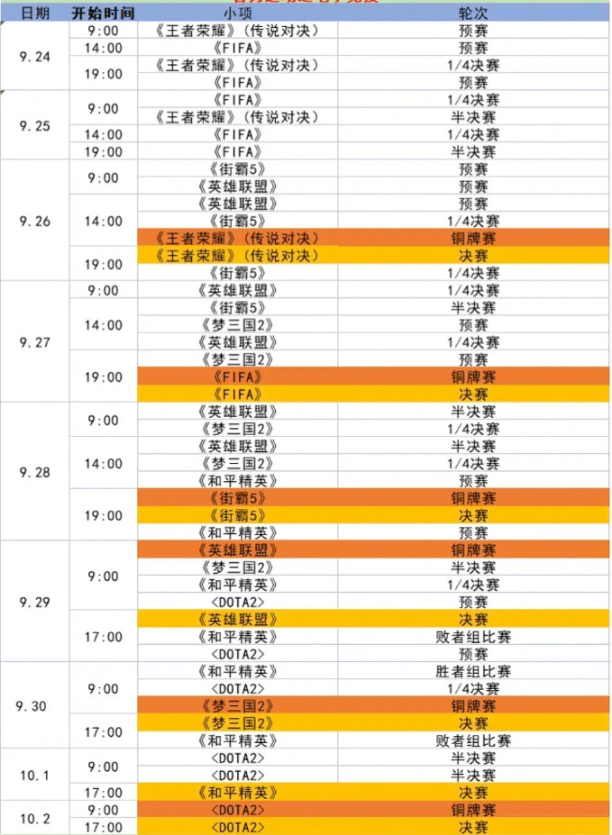 网传杭州亚运会电竞项目赛程表