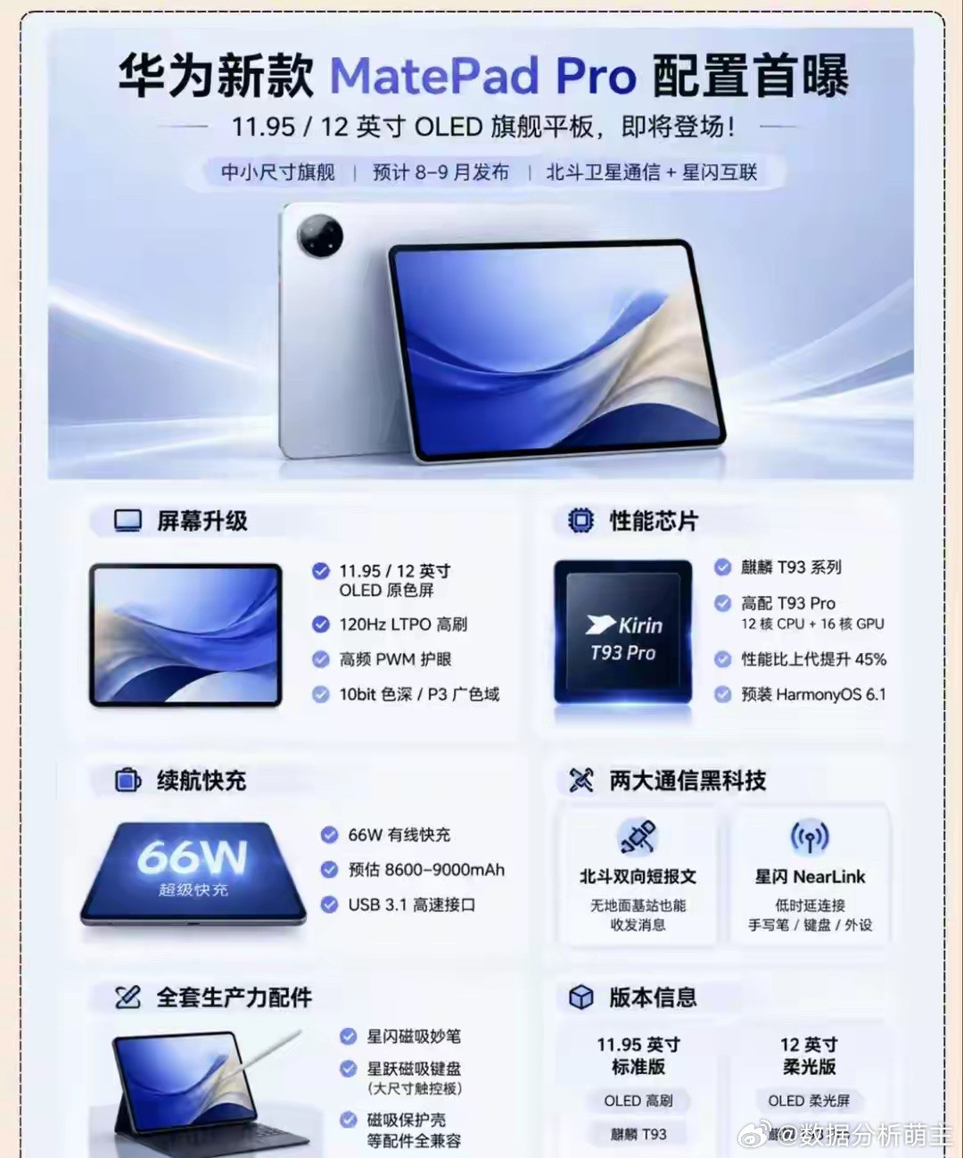 华为MatePadPro核心配置已曝光：麒麟T93芯片+12英寸大屏+9000