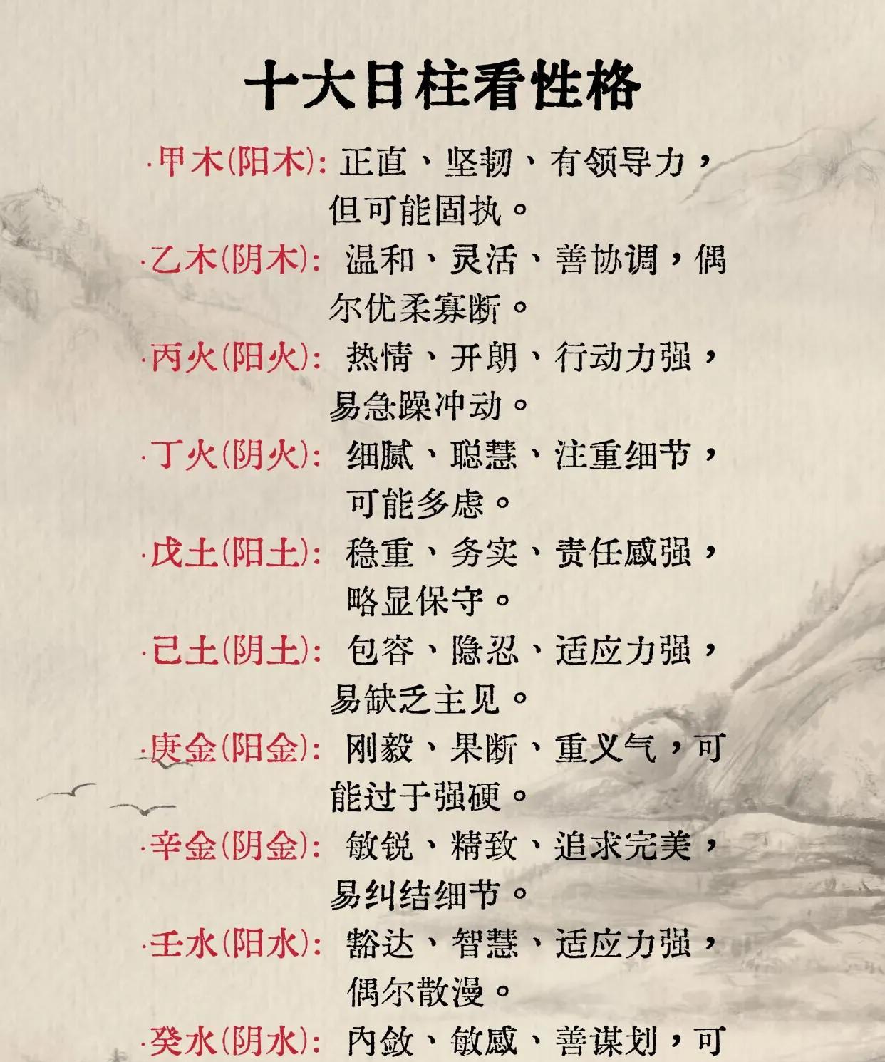 这张图介绍了十大日柱的性格特点。