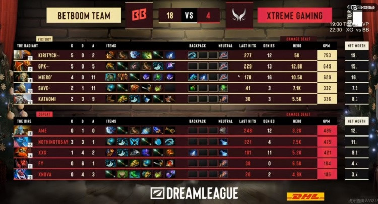 选完英雄G一半, 对完线再G剩下一半! 又一次对线爆炸 XG0-2BB