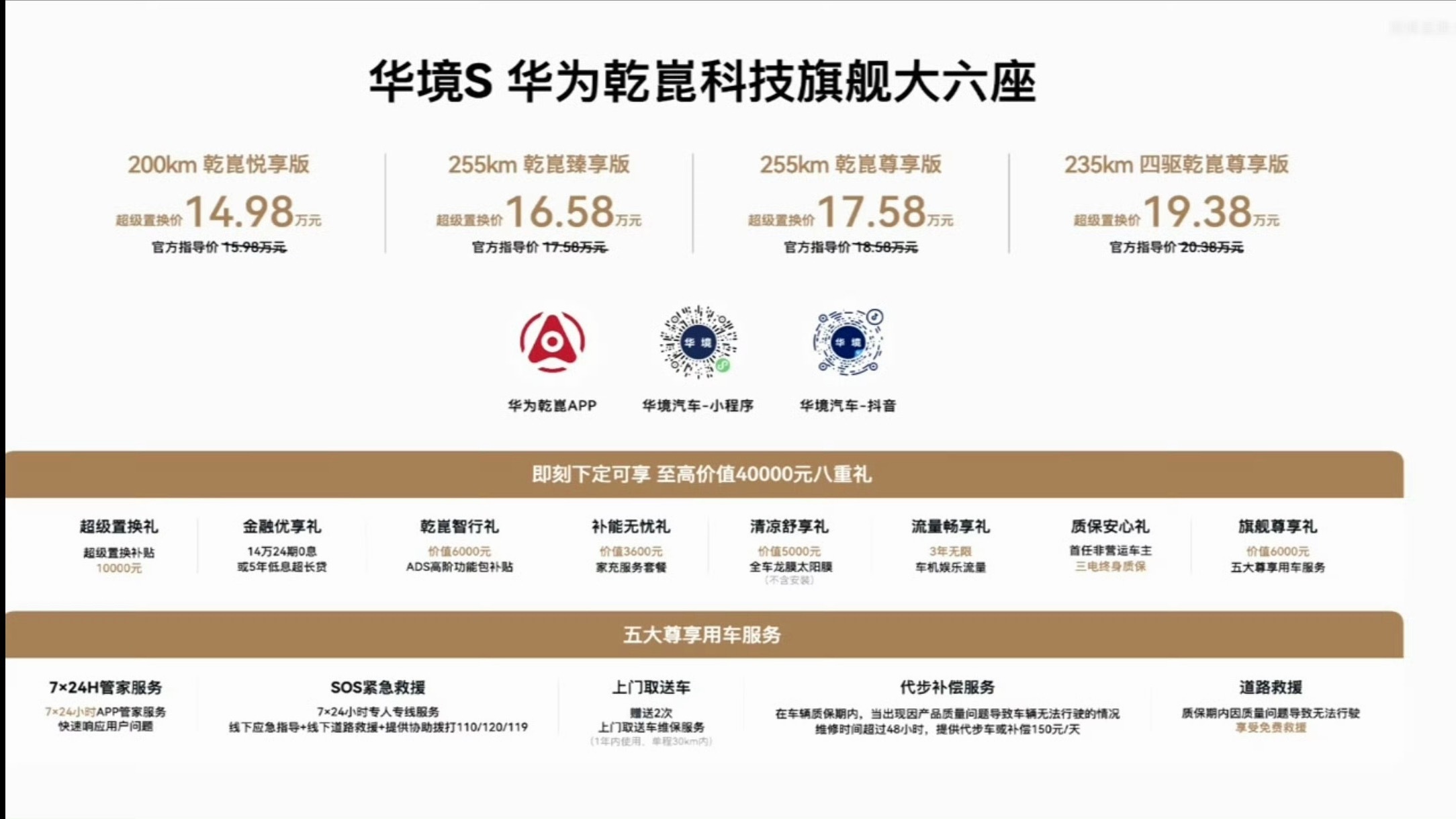 华境S上市15万级标配华为乾崑我挺好奇的是好不容易争取来的「四境」名额，为什么首