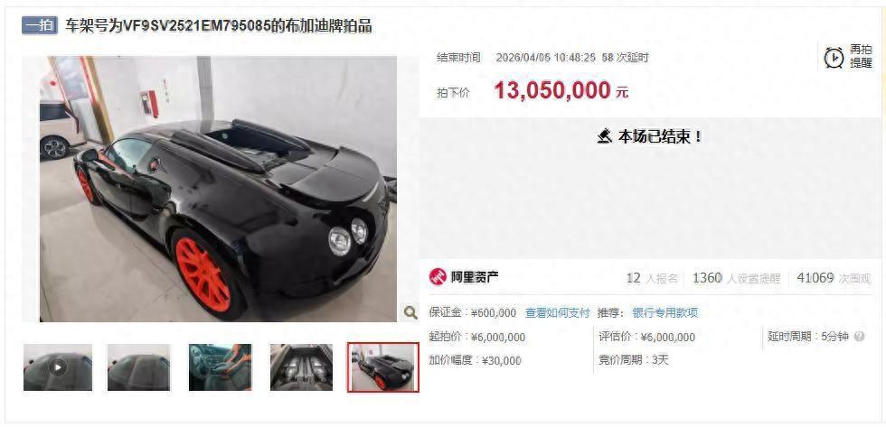 上海法院拍卖一辆布加迪威航，起拍价600万，12个人抢，最后1305万成交。问