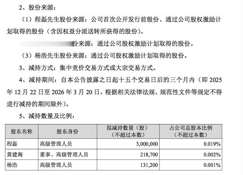 东方财富: 3名高管拟减持不超过334.99万股