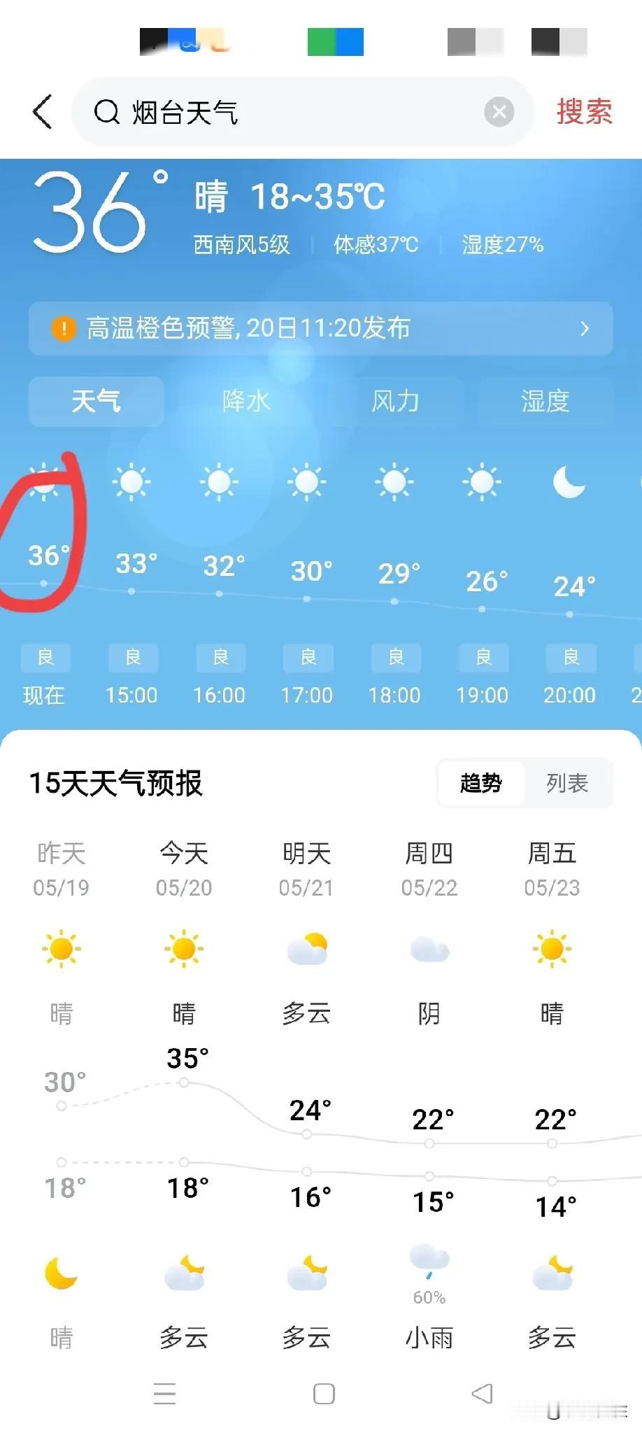 5月20日，烟台，大连，青岛气温对比：烟台热浪滾滾，36℃，大连有点凉，16℃，