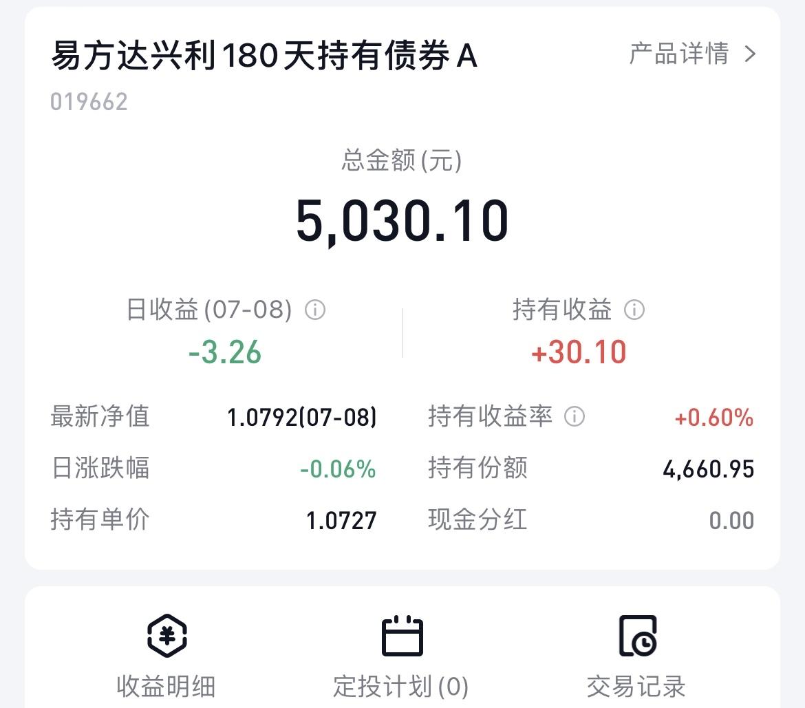 易方达兴利180天持有债券，持有一个月的体验分享，最大感受就是表现中规中矩！