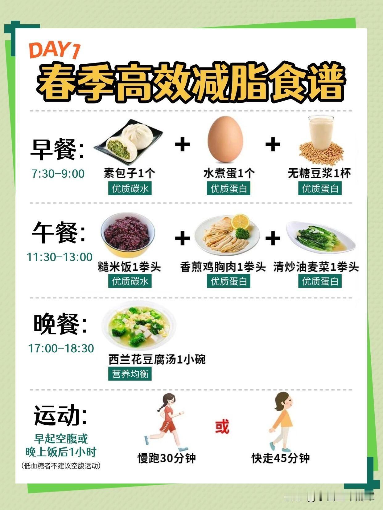 春天减脂不用饿！我靠这7天食谱，吃着吃着就瘦了我之前总觉得减脂就得啃水煮菜，