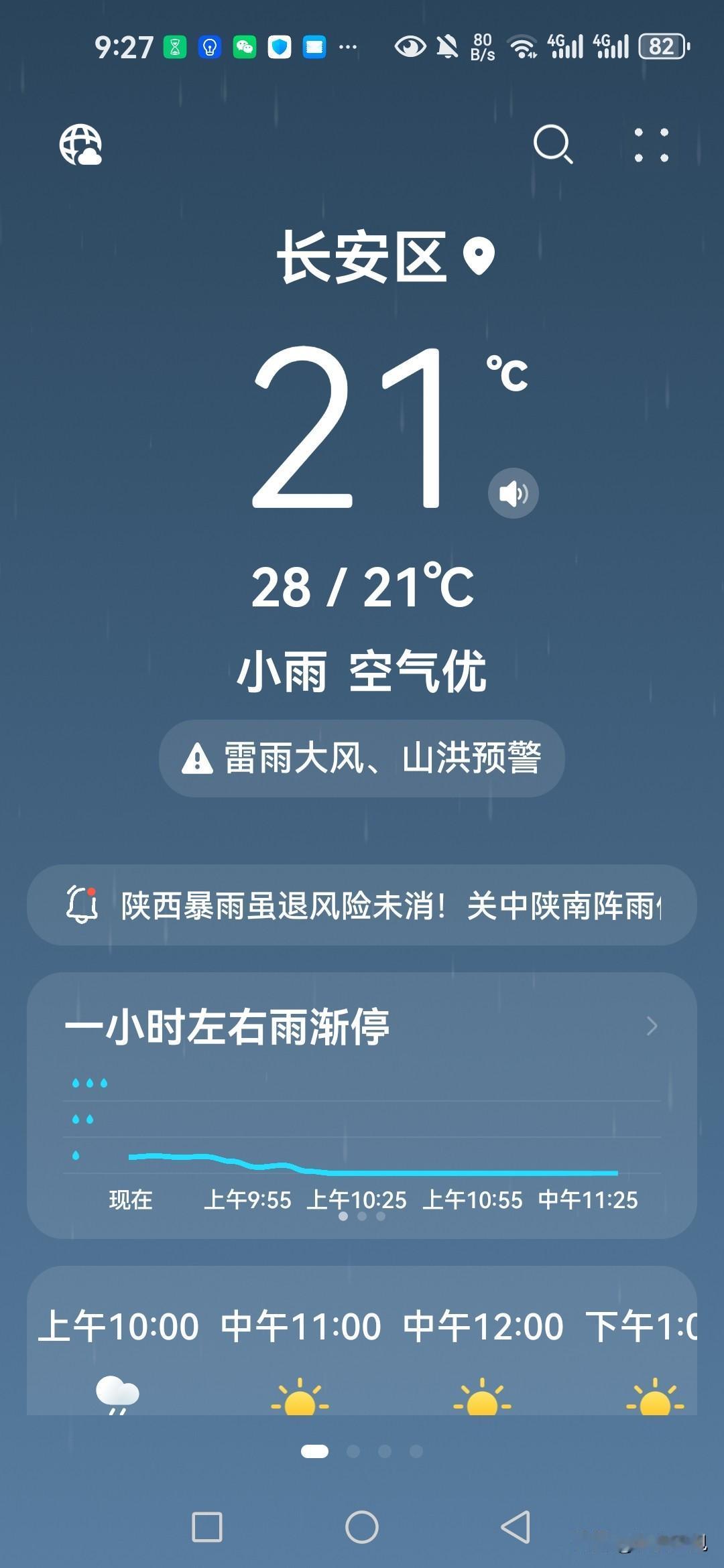 去年整个三伏，西安几乎没下过一场像样的雨，几十天连续四十度以上高温，被网友戏称西