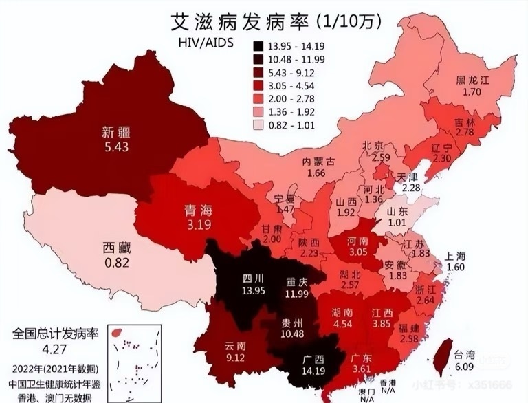 中国各省市艾滋病发病率，上大学一定要保护好自己，一定要选对城市。医生爆料用献血证