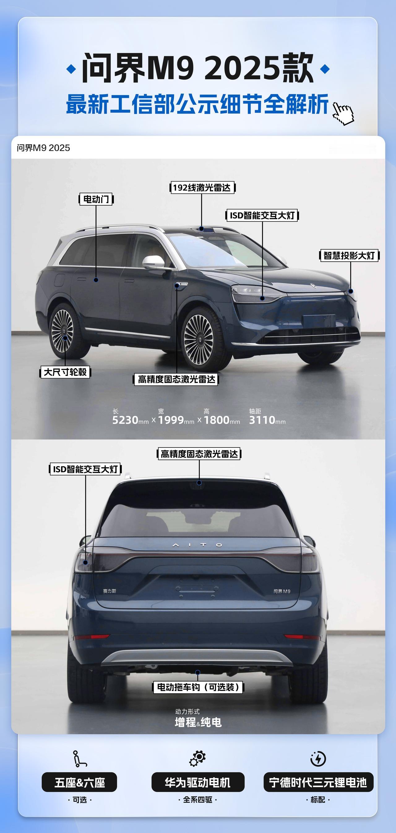 【问界M9现款or新款？】问界M92025款即将登场，工信部显示的四激光雷