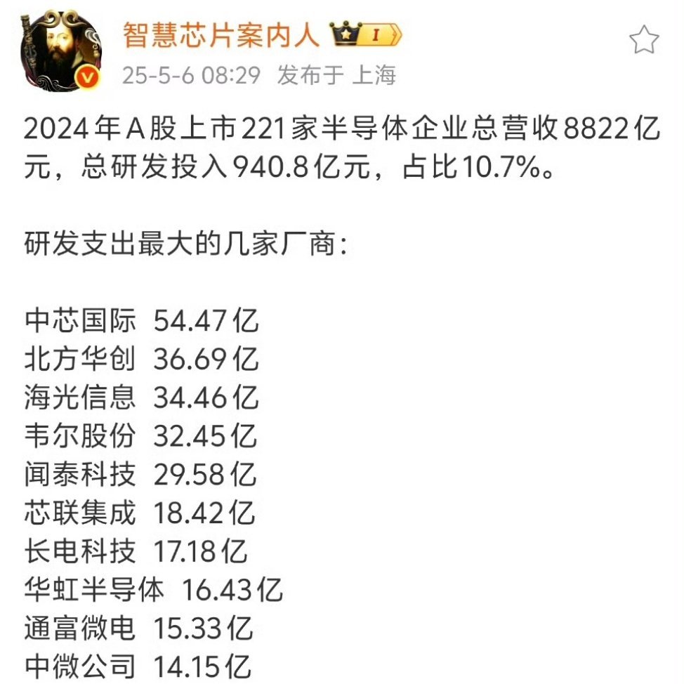 1000亿营销费用可以干很多事。​​​