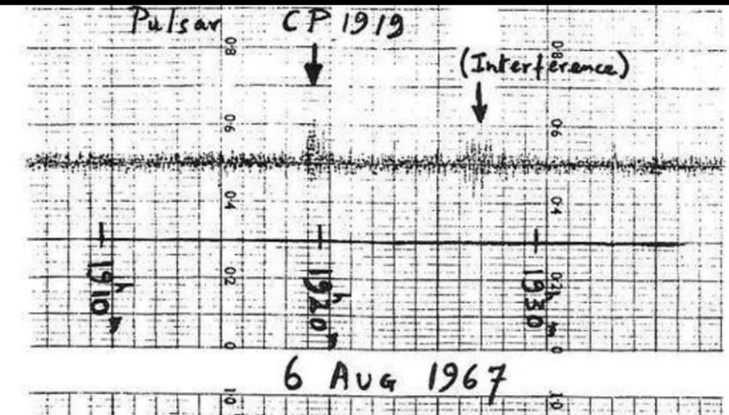 脉冲星CP1919其实只是一个平平无奇的星体。。。1967年被发现。但是19