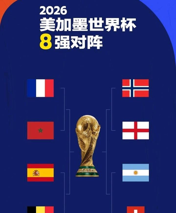 世界杯八强诞生，三点事实不吐不快：第一点事实，世界杯在怎么热闹，参赛球队增加