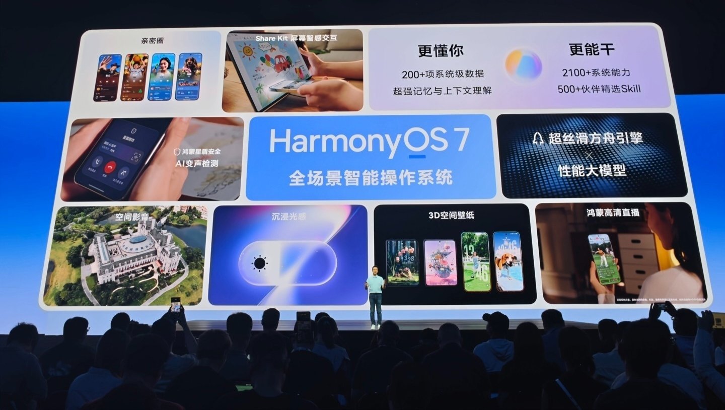 【消息称华为鸿蒙HarmonyOS7消费者Beta版预计下个月开启测试
