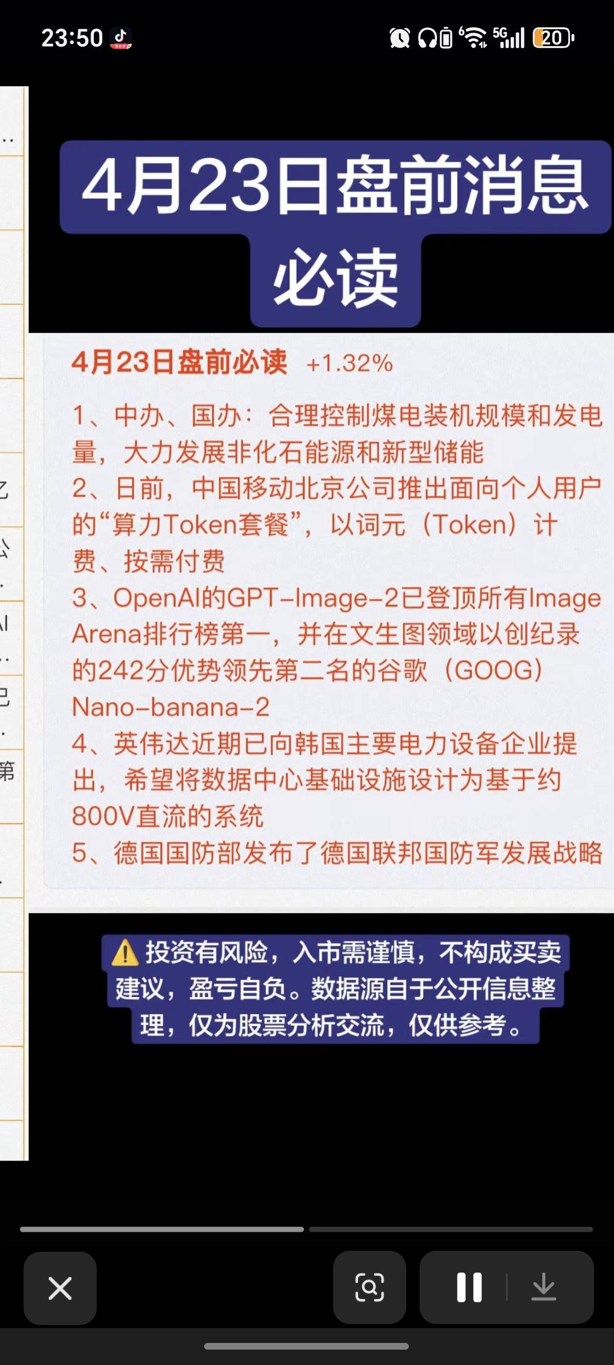 4.23周四财经热点信息参考！1.绿色燃料2.Token经济3.广告