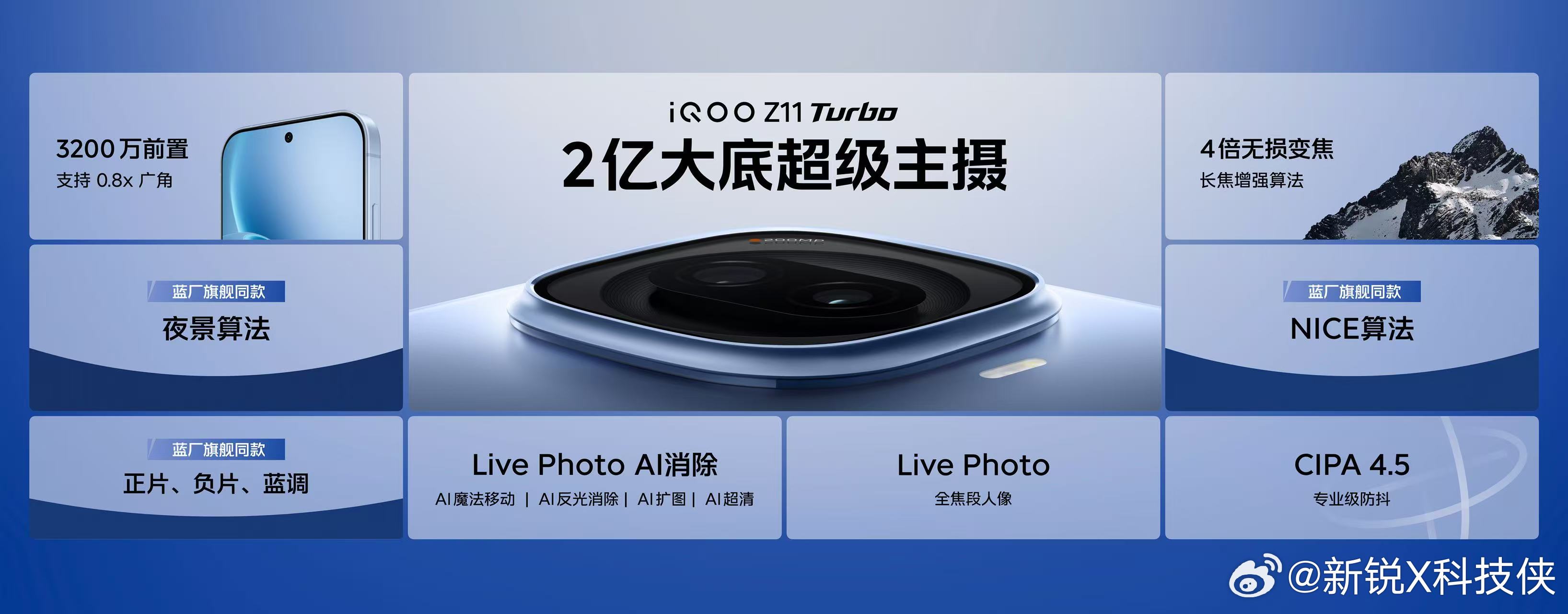 iQOOZ11Turbo影像和屏幕这块做得真挺实在，不是花架子，日常用着肯定