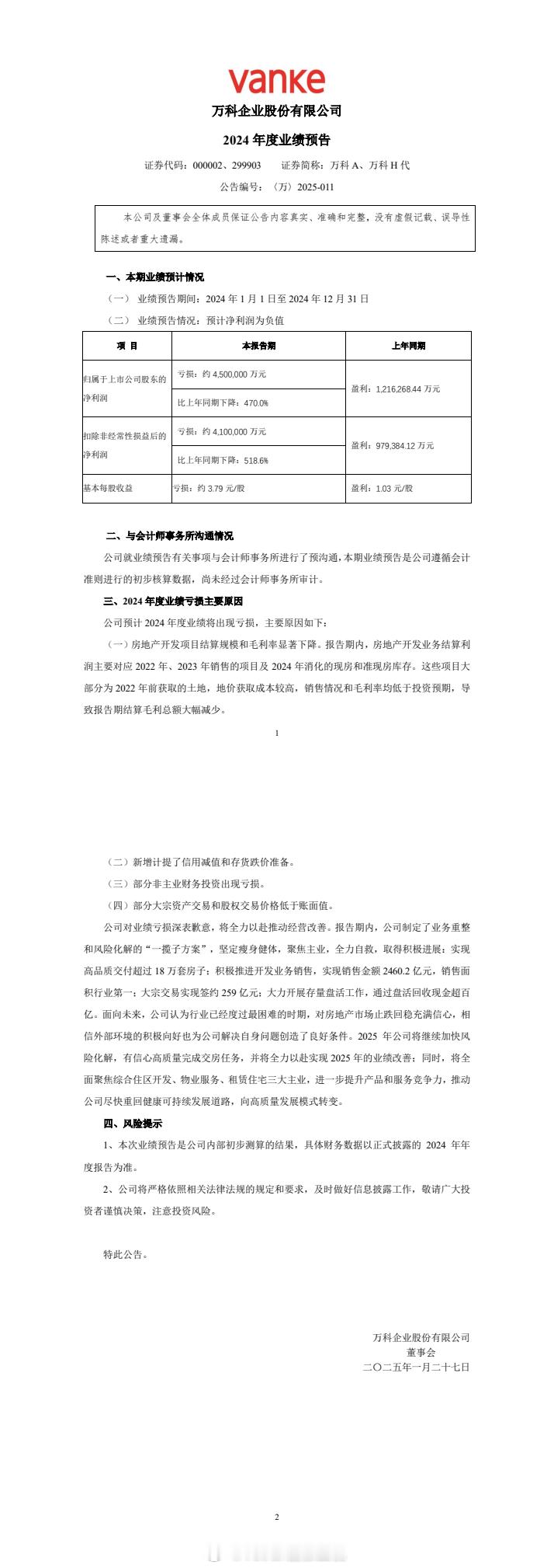 年前工作日的最后一天万科上热搜了……万科密集的发布了一系列公告，包括：·