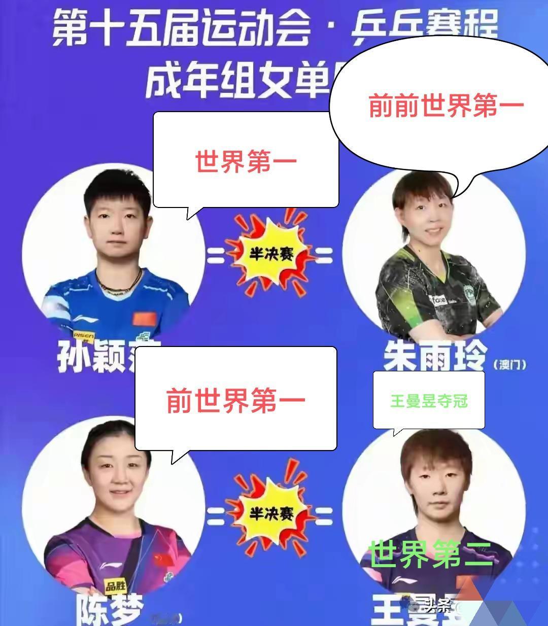 本届全运会乒乓球女单冠军的含金量。毫不夸张地说，第十五届全运会女子乒