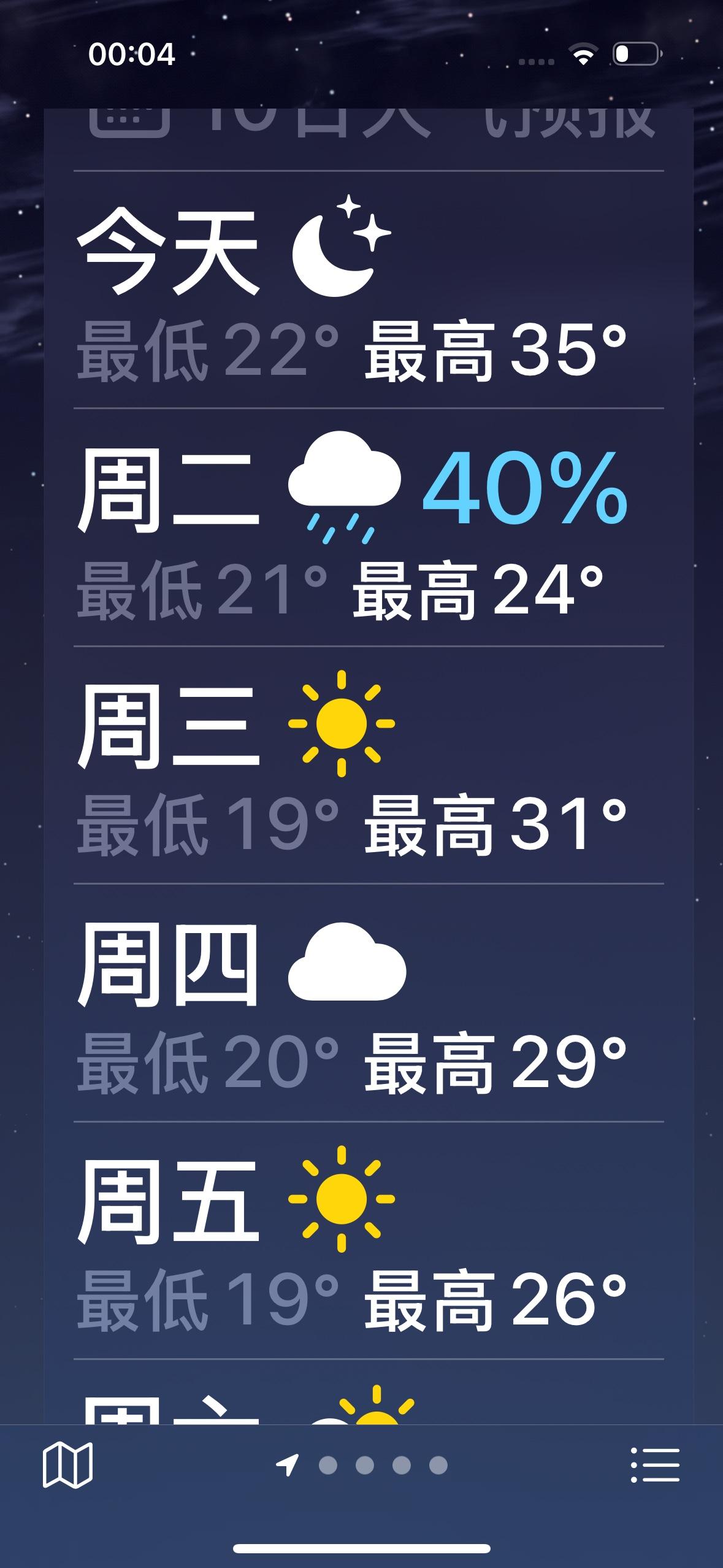 今天35度，应该是今年乌鲁木齐市气温最高的最后一天了。今天