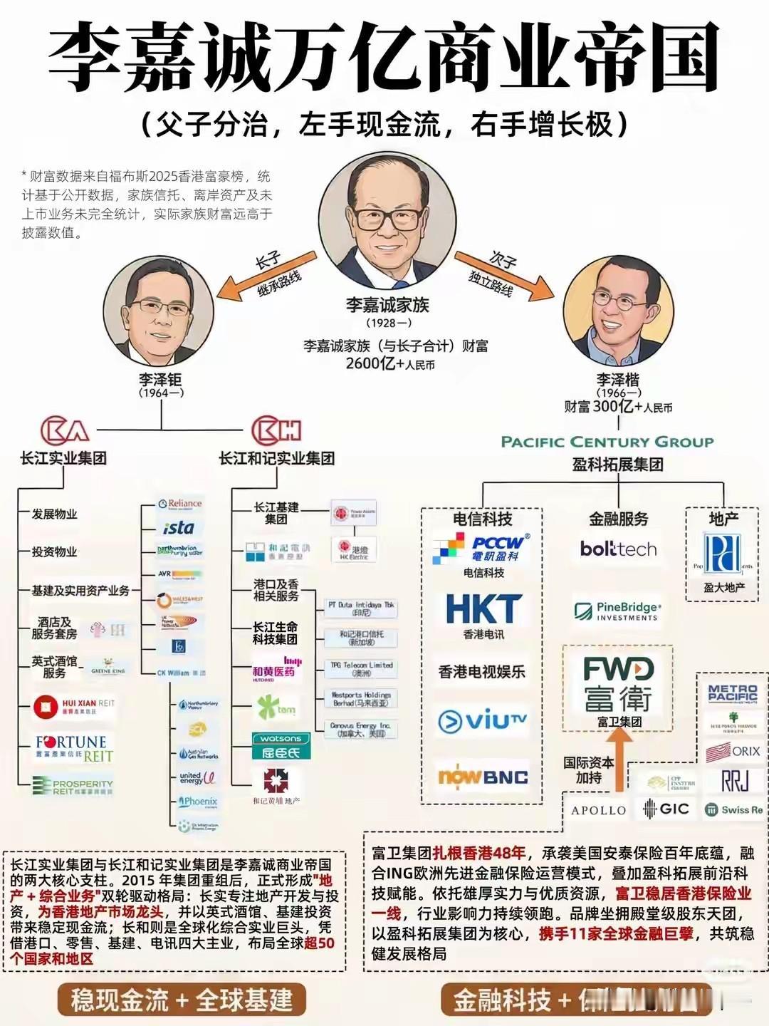 成为富人，一定先模仿富人1. 早起你见过几个阔太太睡到日上三竿？富人都把清