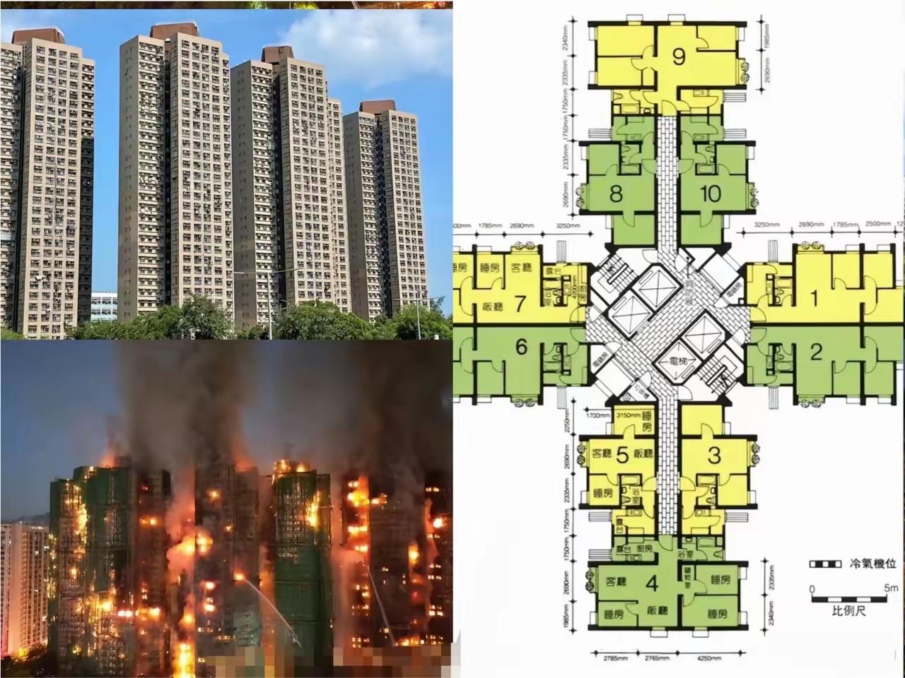 香港大浦宏福苑火灾，7栋楼已经成为断垣残壁，被大火烧成了这副模样！！这八栋大楼