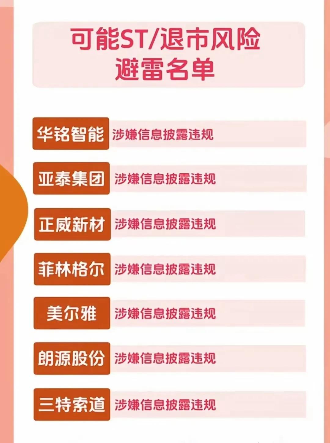 大A避雷名单！大A避雷名单！大A避雷名单！注：个人收藏研究，不构成投资建议