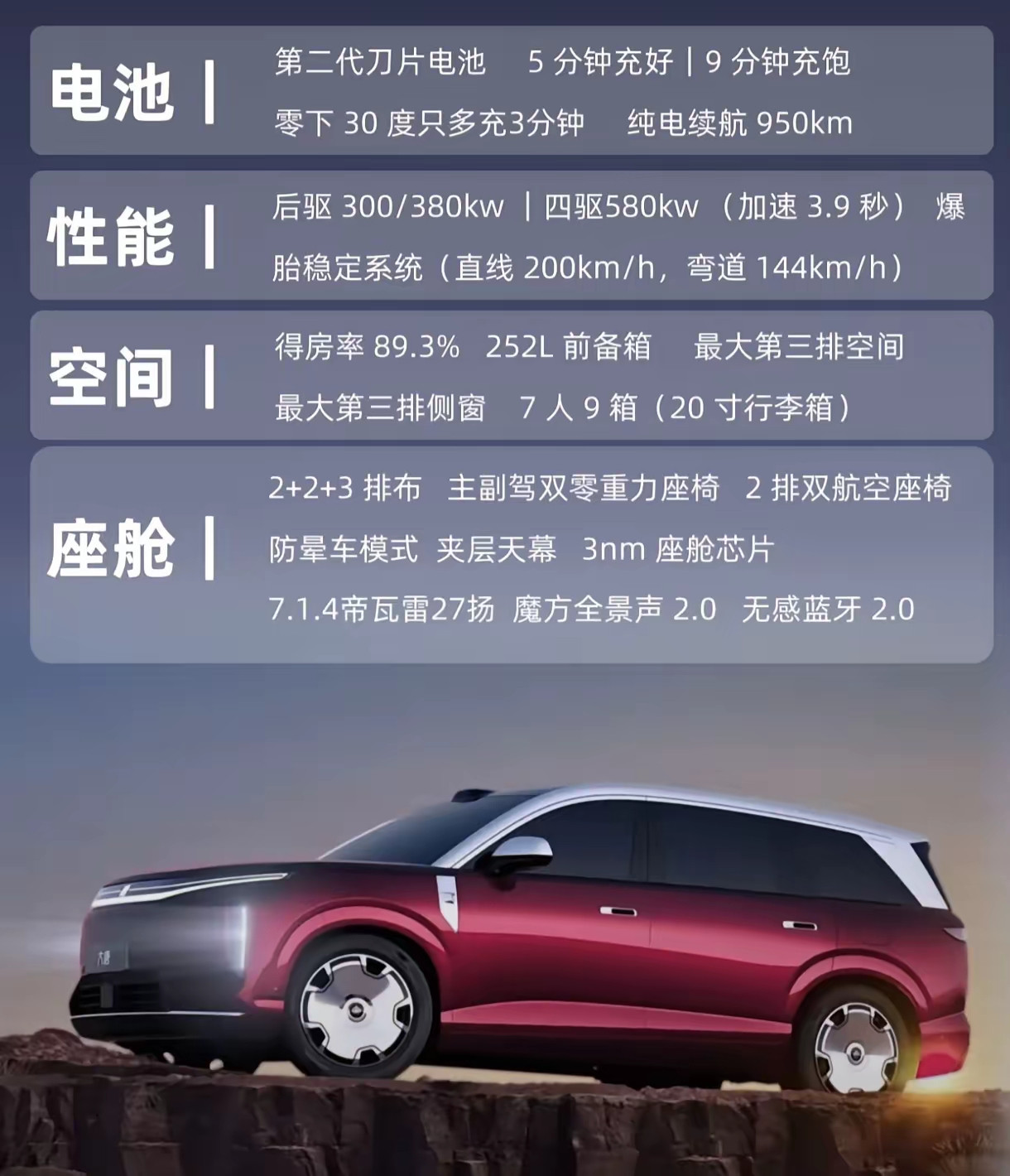 大唐售价如果低于腾势N8L，那N8L就洗洗睡吧。1.大唐这款车热度很高，对于大