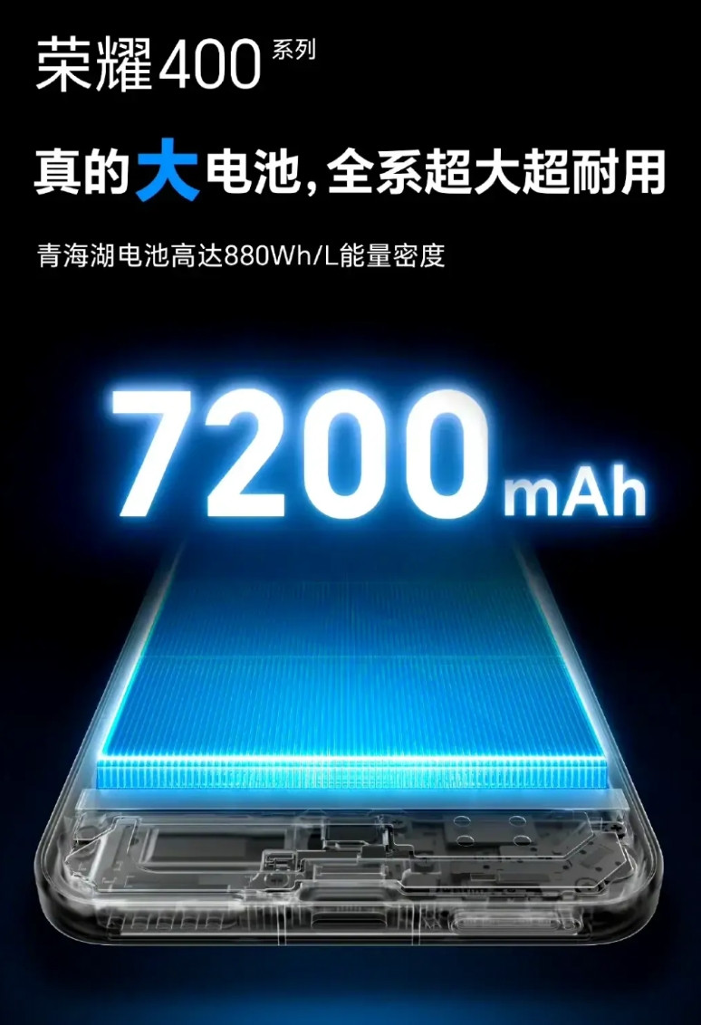 荣耀400系列的配置曝光的差不多了，5月28日19:30发布，大家猜猜价格吧。