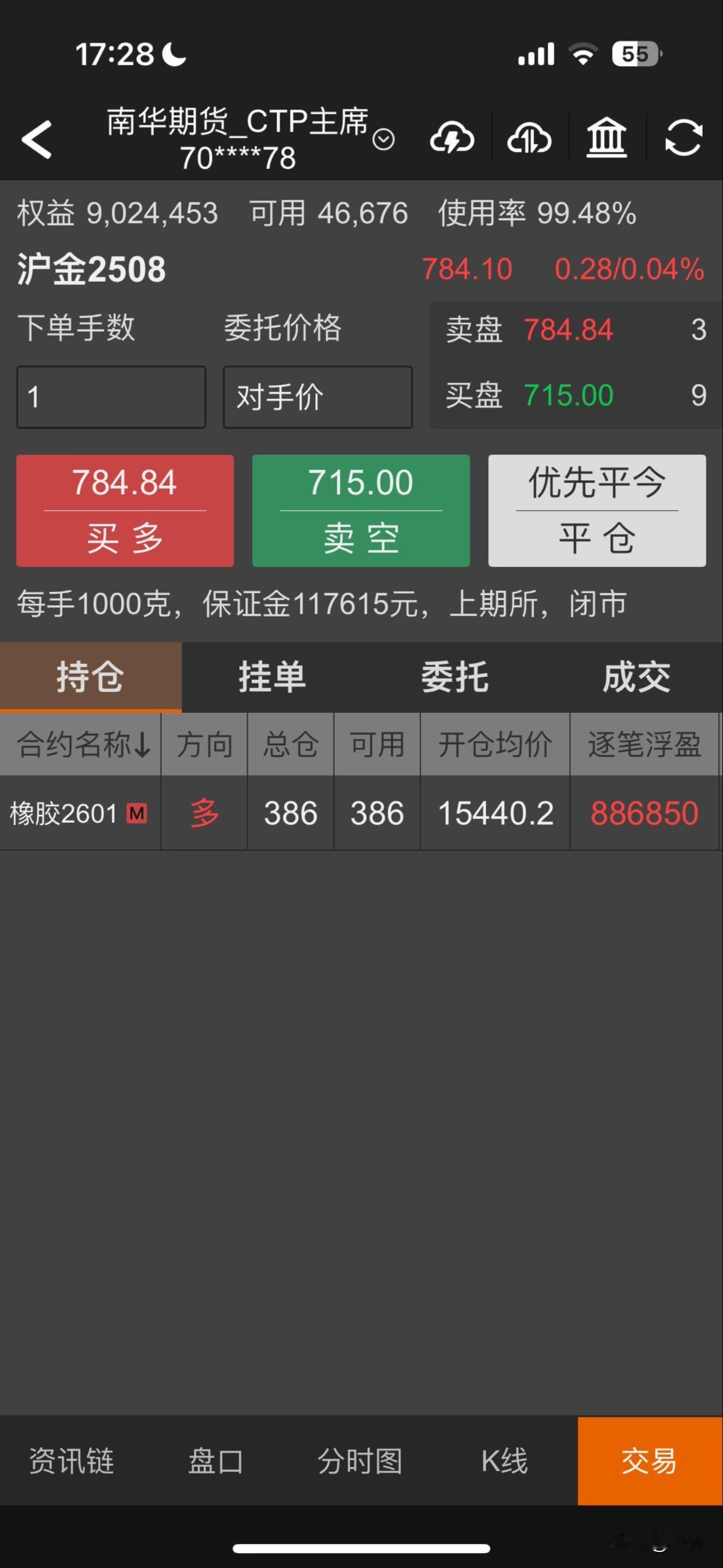 我现在账户是900w,收益率是60%，目标准备月底达到100%收益率，到时候账户