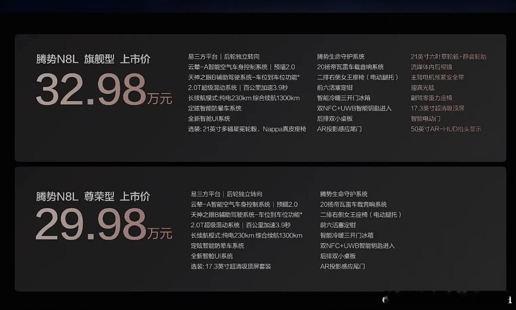 29.98万元的腾势N8L，对问界理想影响不大？日前，腾势N8L以29.98万元