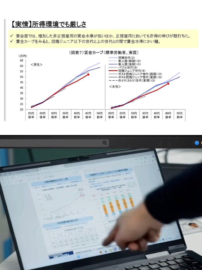 职场收入真相：不同世代收入对比分析