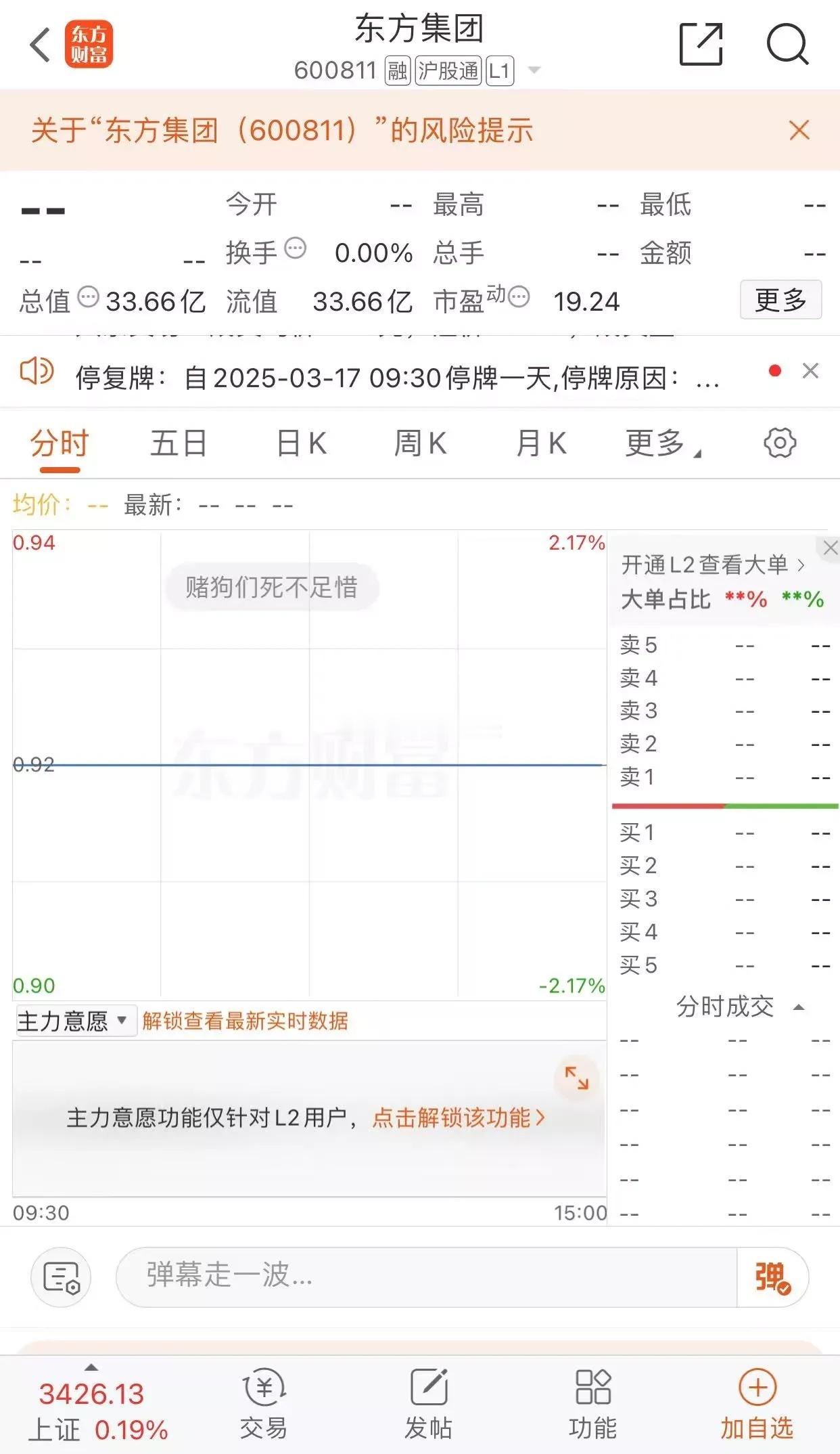 东方集团停牌停牌停牌，那天从跌停到涨停板，就是为了退市闷杀，12亿的成交金额，不