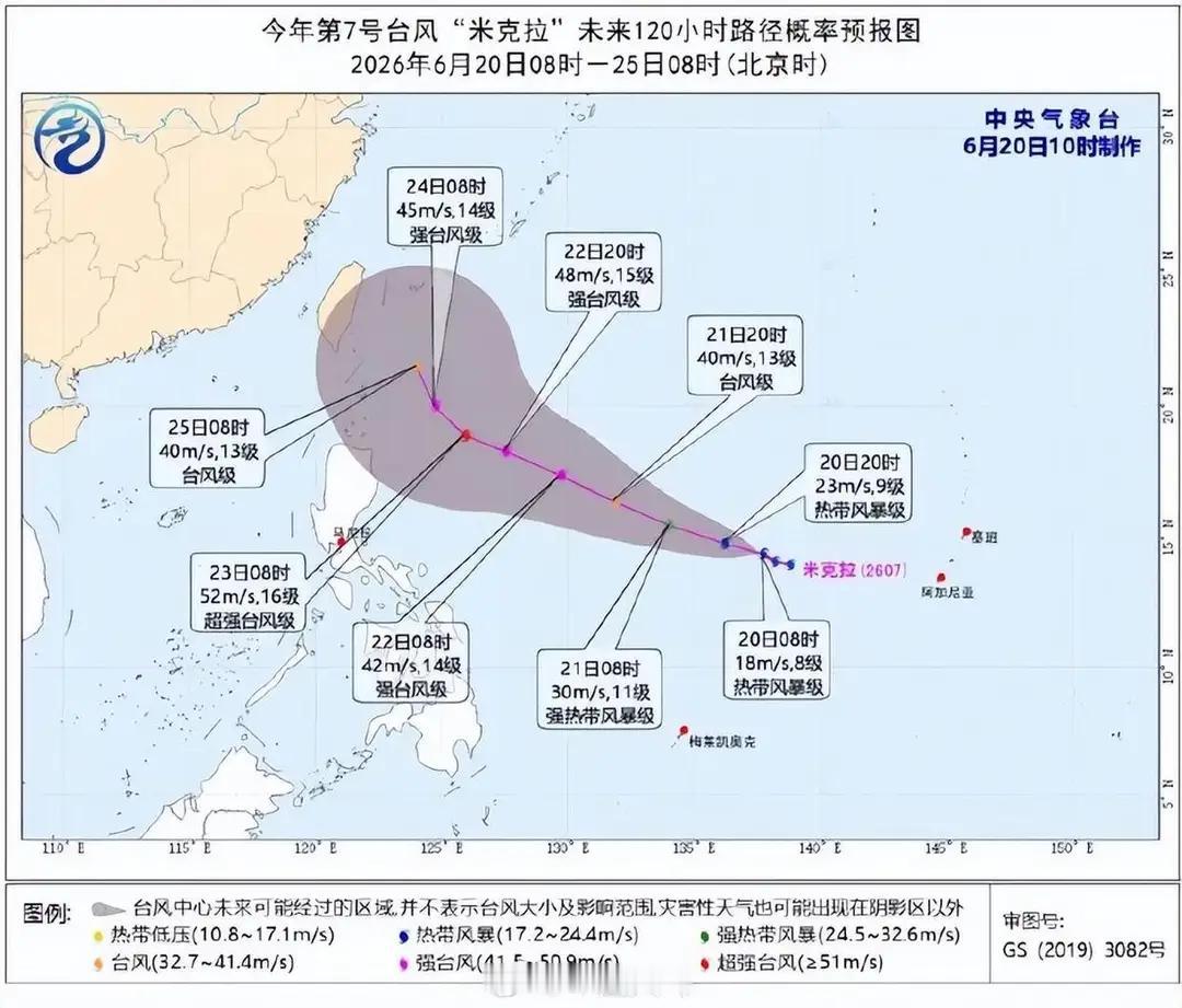 根据现有信息，今年第7号台风“米克拉”已于6月20日凌晨生成，目前位于西北太