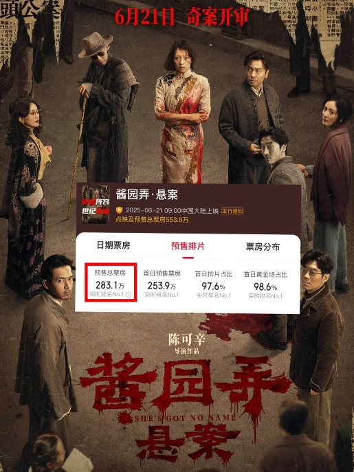 什么叫三个和尚没水喝，看看《酱园弄》的预售票房就明白了。集结众多大咖，4个